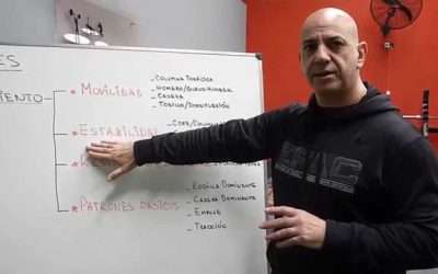 Entrenamiento Inteligente: Construyendo el Entrenamiento-1° Calidad de Movimiento