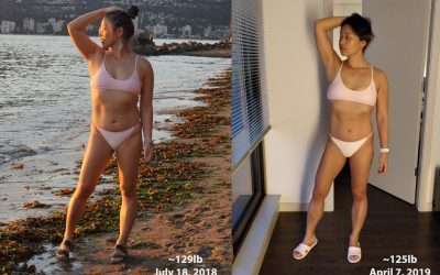 Transformación de Diana Li